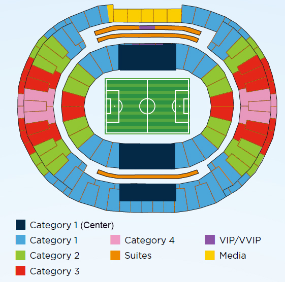 Стоимость билетов на футбол
