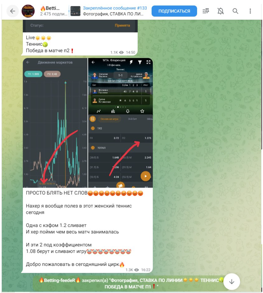 Betting feeder проходимость прогнозов