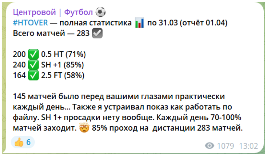 Центровой Футбол телеграм