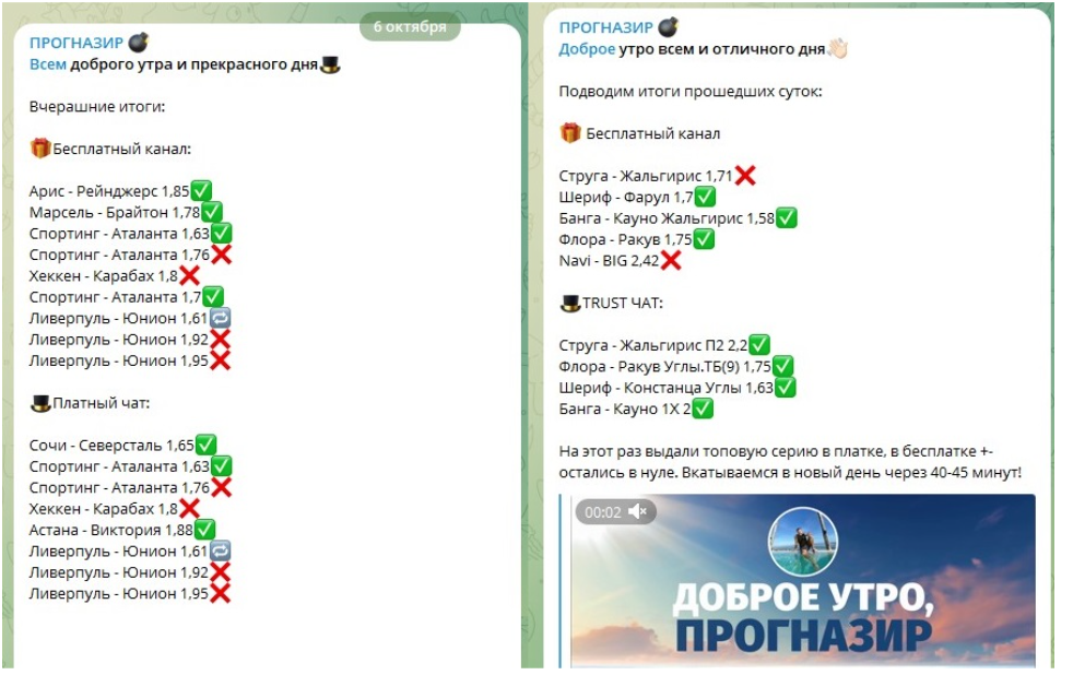 Обзор каппера Прогназир