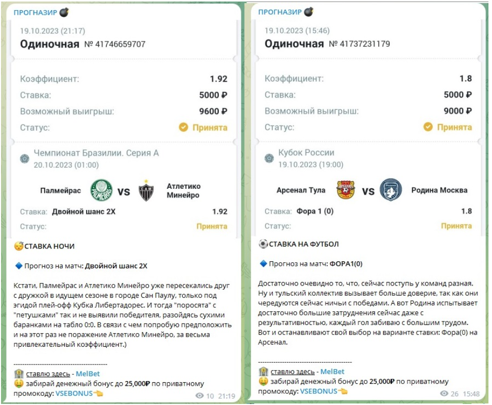 Прогназир телеграм
