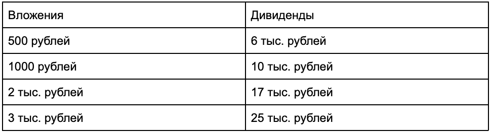 ставки на спорт MisterMoneyswag