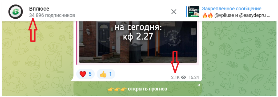 телеграм Вплюсе