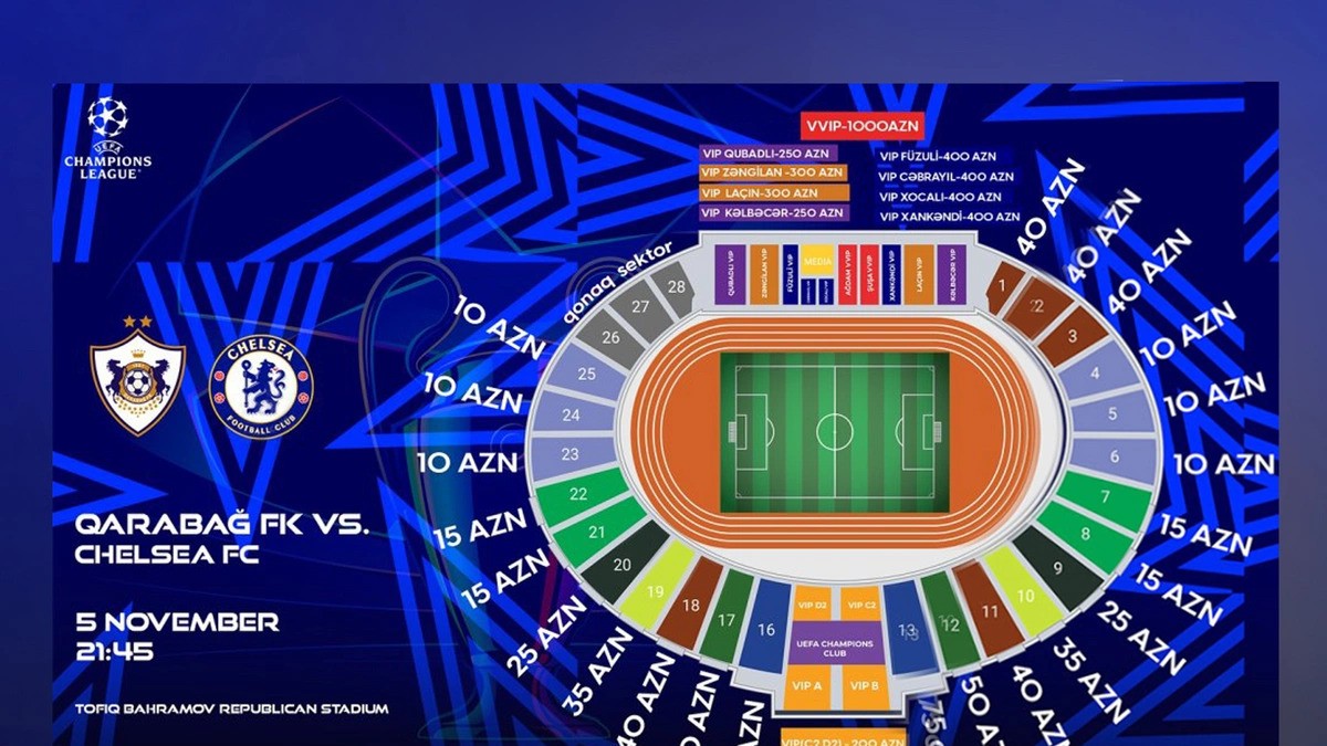 Долгий путь в Баку: Превью матча «Карабах» — «Челси» в Лиге чемпионов