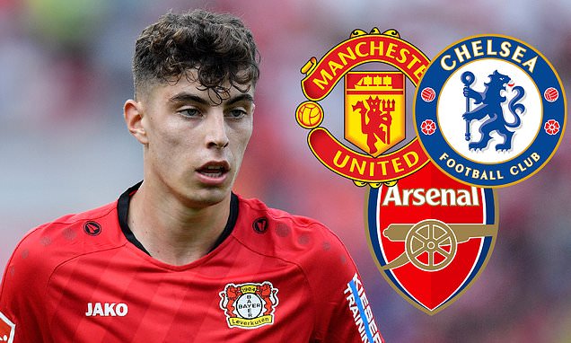 Хавертц, челси, будущее, советы, Лёв