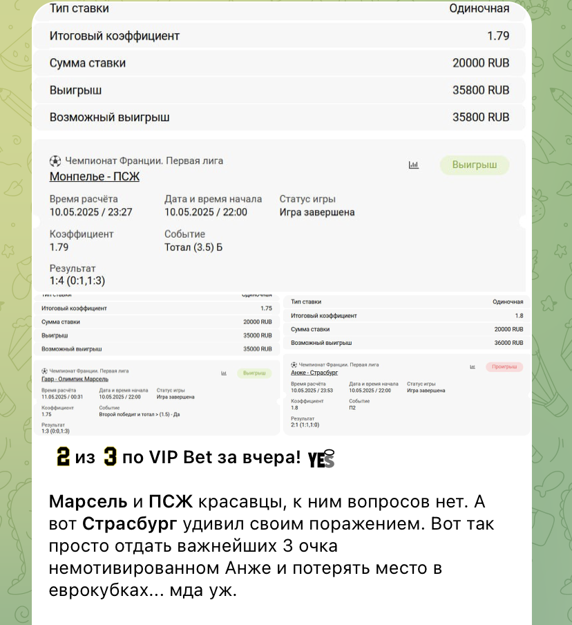 gsport телеграмм отзывы