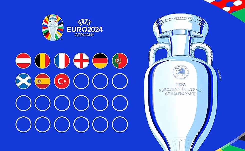 Евро-2024: железные прогнозы на футбол и фаворитов турнира