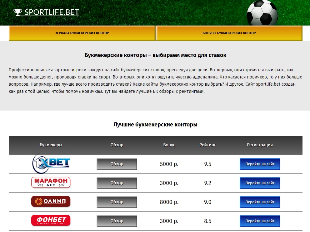 Ставки на спорт сайты букмекерских контор betrate ru игровые автоматы играть бесплатно и без регистрации новые игры 77777 демо