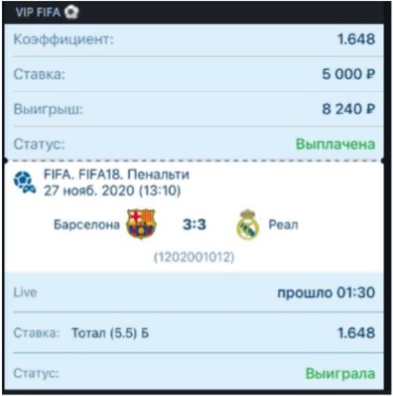 коэффициенты ставок FIFA VIP