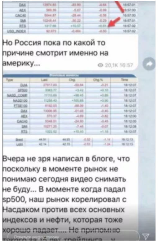 Sergey Money бесплатные ставки