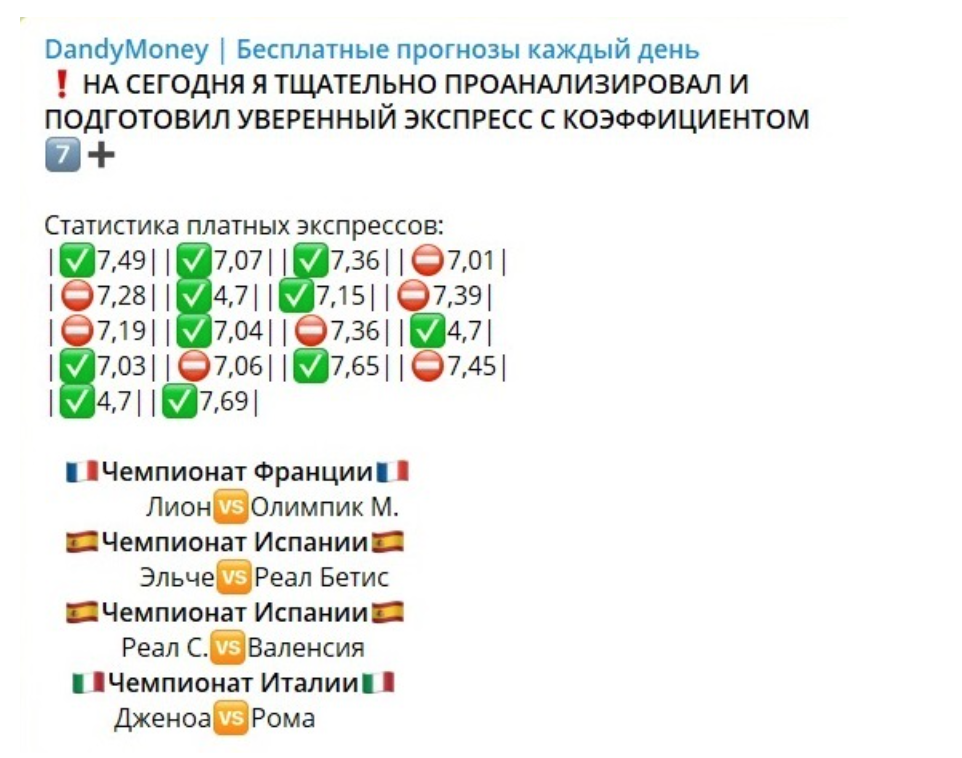статистика проходимости прогнозов каппера Денди Мани