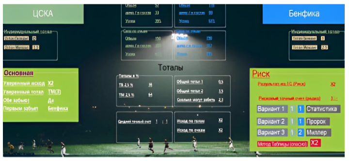 Bet Foot статистика прогнозов