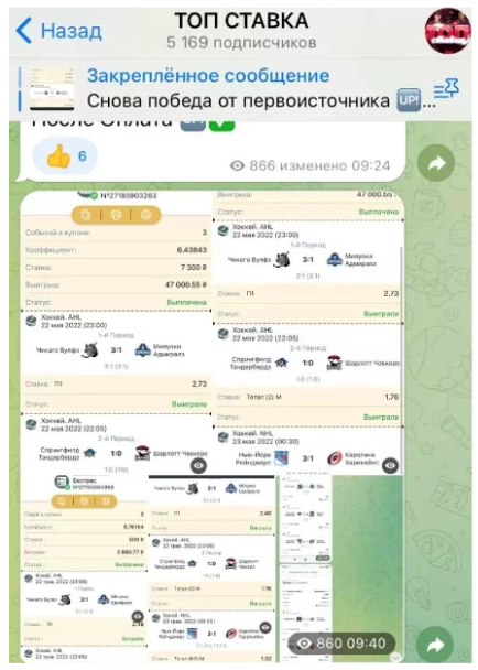 статистика проходимости Топ ставка