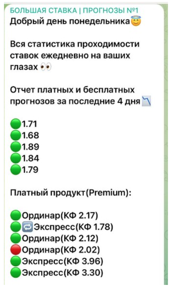 статистика проходимости канала Большая ставка 