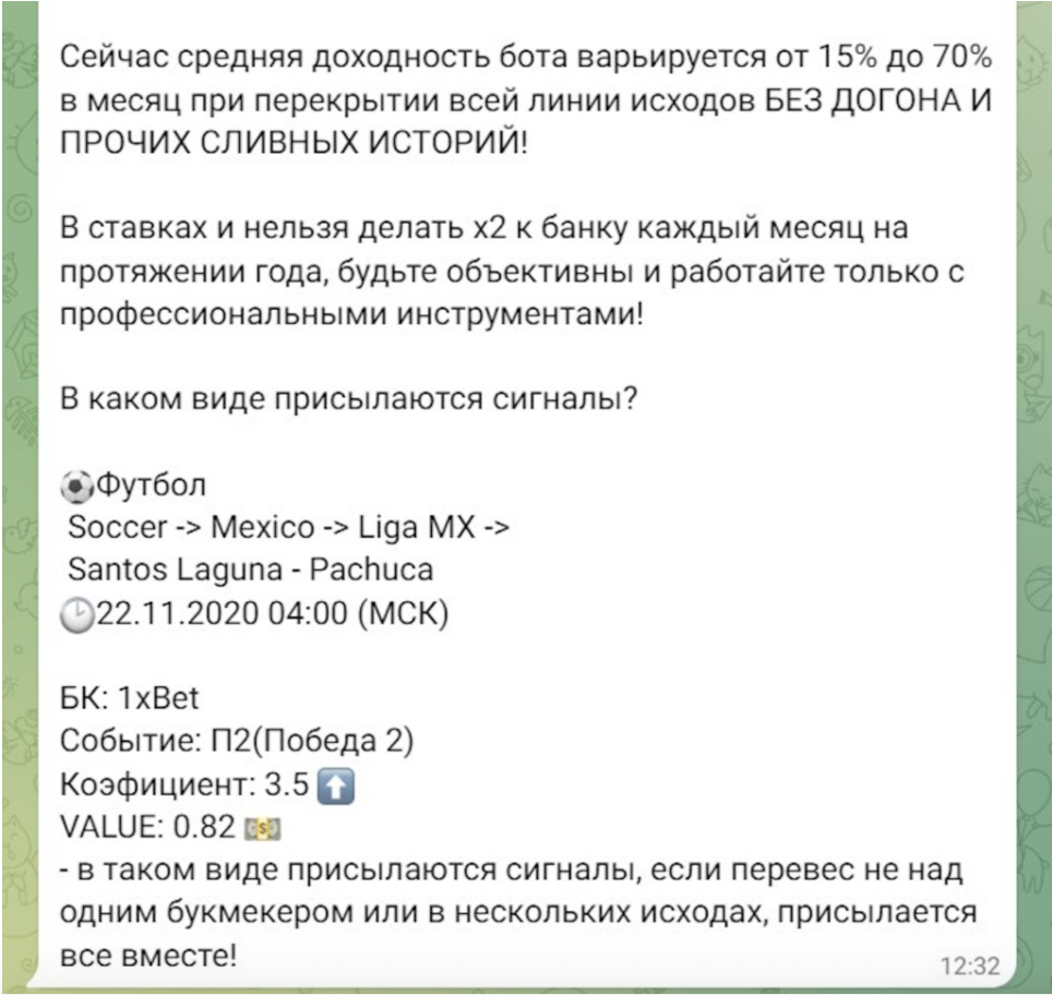 Статистика проходимости Искусство беттинга
